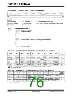 浏览型号PIC16LF1947-E/MR的Datasheet PDF文件第76页