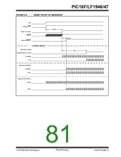 浏览型号PIC16LF1947-E/MR的Datasheet PDF文件第81页