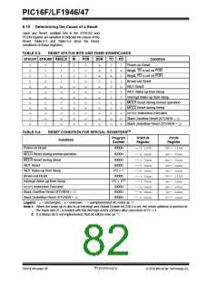 浏览型号PIC16LF1947-E/MR的Datasheet PDF文件第82页