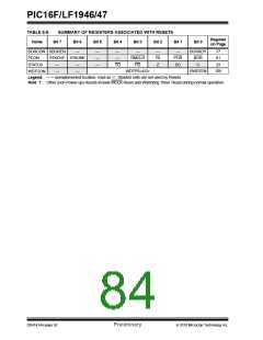 浏览型号PIC16LF1947-E/MR的Datasheet PDF文件第84页