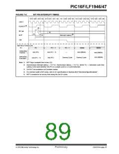 浏览型号PIC16LF1947-E/MR的Datasheet PDF文件第89页