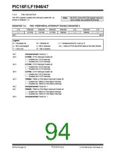 浏览型号PIC16LF1947-E/MR的Datasheet PDF文件第94页