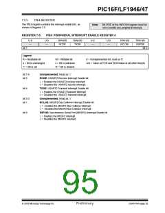 浏览型号PIC16LF1947-E/MR的Datasheet PDF文件第95页