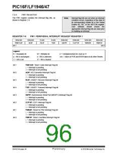 浏览型号PIC16LF1947-E/MR的Datasheet PDF文件第96页
