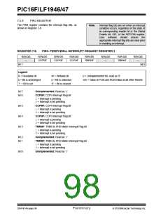 浏览型号PIC16LF1947-E/MR的Datasheet PDF文件第98页