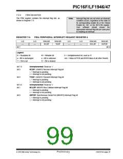 浏览型号PIC16LF1947-E/MR的Datasheet PDF文件第99页