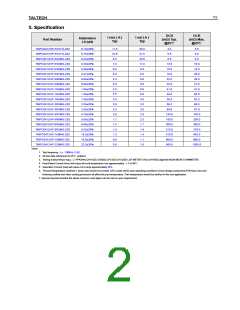 浏览型号TMPC0412HP-100MG-Z02的Datasheet PDF文件第2页