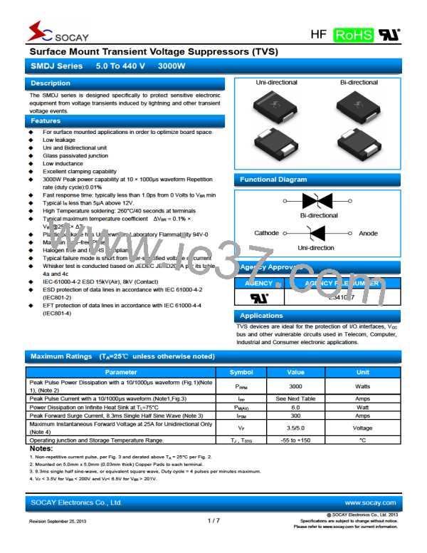 SMDJ14A图片预览