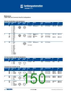 浏览型号0930DSL701的Datasheet PDF文件第150页