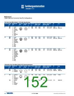 浏览型号0930DSL701的Datasheet PDF文件第152页