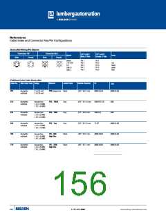 浏览型号0930DSL701的Datasheet PDF文件第156页