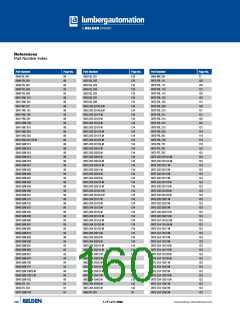 浏览型号0930DSL701的Datasheet PDF文件第160页