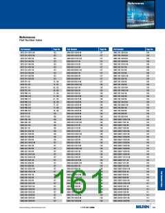 浏览型号0930DSL701的Datasheet PDF文件第161页