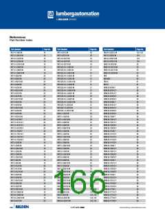 浏览型号0930DSL701的Datasheet PDF文件第166页