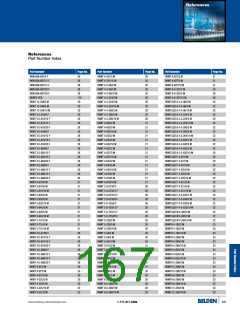 浏览型号0930DSL701的Datasheet PDF文件第167页