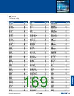 浏览型号0930DSL701的Datasheet PDF文件第169页