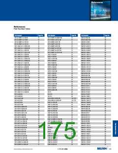 浏览型号0930DSL701的Datasheet PDF文件第175页