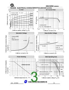 浏览型号2SC5200-O-AB-N-B的Datasheet PDF文件第3页