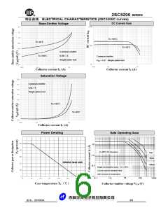 浏览型号2SC5200-O-AB-N-B的Datasheet PDF文件第6页