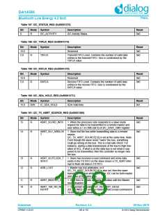 浏览型号DA14580-01PxAT2的Datasheet PDF文件第108页