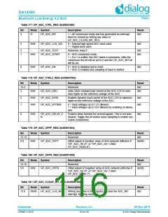 浏览型号DA14580-01PxAT2的Datasheet PDF文件第116页