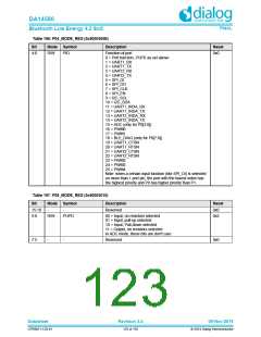 浏览型号DA14580-01PxAT2的Datasheet PDF文件第123页