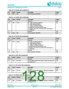 浏览型号DA14580-01PxAT2的Datasheet PDF文件第128页