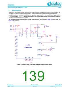 浏览型号DA14580-01PxAT2的Datasheet PDF文件第139页