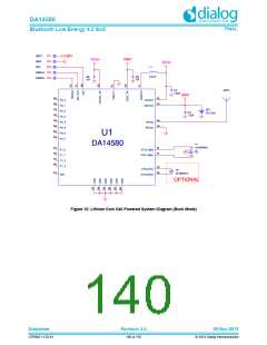 浏览型号DA14580-01PxAT2的Datasheet PDF文件第140页