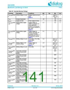 浏览型号DA14580-01PxAT2的Datasheet PDF文件第141页