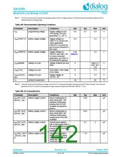 浏览型号DA14580-01PxAT2的Datasheet PDF文件第142页