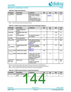 浏览型号DA14580-01PxAT2的Datasheet PDF文件第144页
