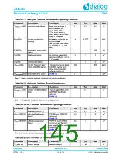 浏览型号DA14580-01PxAT2的Datasheet PDF文件第145页