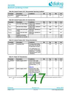 浏览型号DA14580-01PxAT2的Datasheet PDF文件第147页