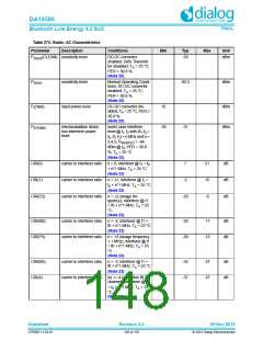 浏览型号DA14580-01PxAT2的Datasheet PDF文件第148页