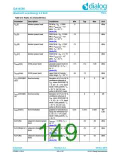 浏览型号DA14580-01PxAT2的Datasheet PDF文件第149页