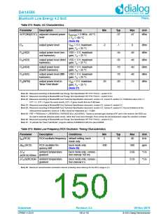 浏览型号DA14580-01PxAT2的Datasheet PDF文件第150页