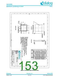 浏览型号DA14580-01PxAT2的Datasheet PDF文件第153页