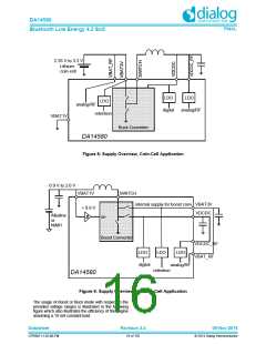 浏览型号DA14580-01PxAT2的Datasheet PDF文件第16页