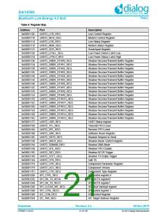 浏览型号DA14580-01PxAT2的Datasheet PDF文件第21页