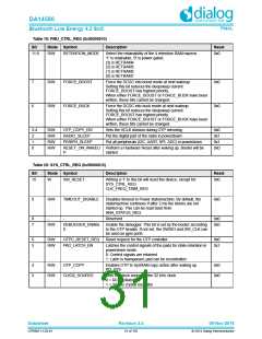 浏览型号DA14580-01PxAT2的Datasheet PDF文件第31页