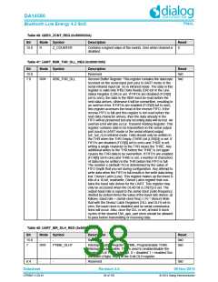 浏览型号DA14580-01PxAT2的Datasheet PDF文件第38页
