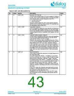 浏览型号DA14580-01PxAT2的Datasheet PDF文件第43页