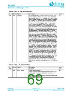 浏览型号DA14580-01PxAT2的Datasheet PDF文件第69页