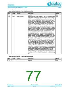 浏览型号DA14580-01PxAT2的Datasheet PDF文件第77页