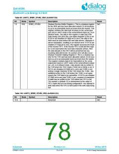 浏览型号DA14580-01PxAT2的Datasheet PDF文件第78页
