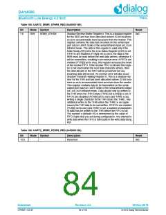 浏览型号DA14580-01PxAT2的Datasheet PDF文件第84页