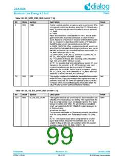 浏览型号DA14580-01PxAT2的Datasheet PDF文件第99页