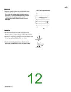 浏览型号GRM155B31H104KE14J的Datasheet PDF文件第12页