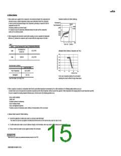 浏览型号GRM155B31H104KE14J的Datasheet PDF文件第15页